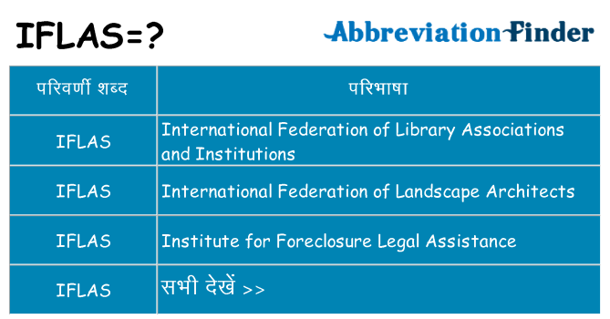 iflas का क्या अर्थ है