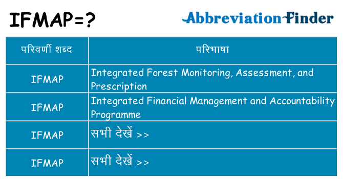 ifmap का क्या अर्थ है