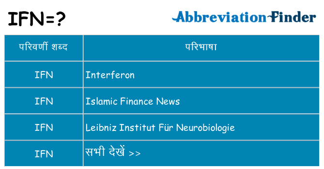 ifn का क्या अर्थ है