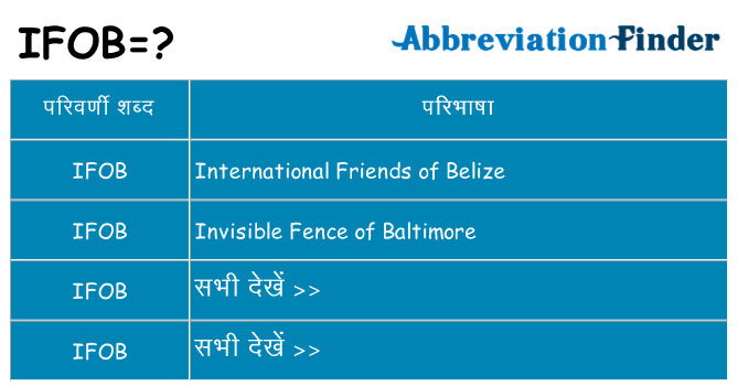 ifob का क्या अर्थ है