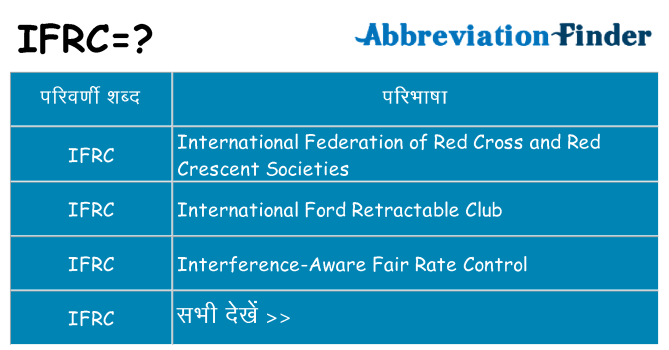 ifrc का क्या अर्थ है