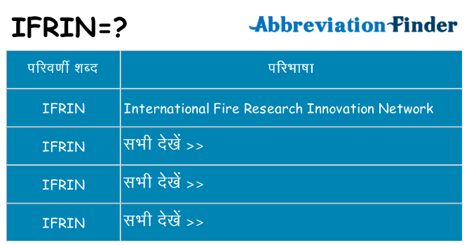 ifrin का क्या अर्थ है