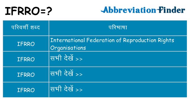 ifrro का क्या अर्थ है