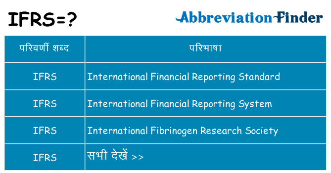 ifrs का क्या अर्थ है