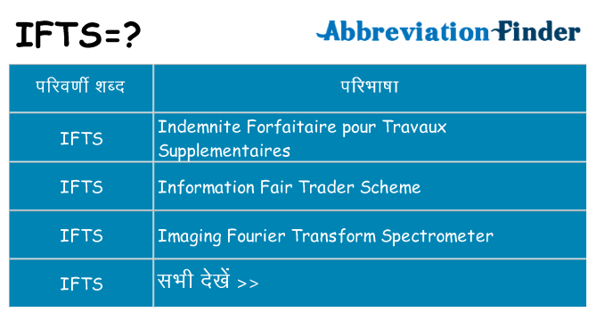 ifts का क्या अर्थ है