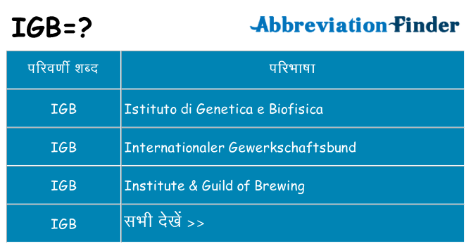 igb का क्या अर्थ है