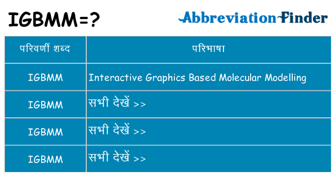 igbmm का क्या अर्थ है