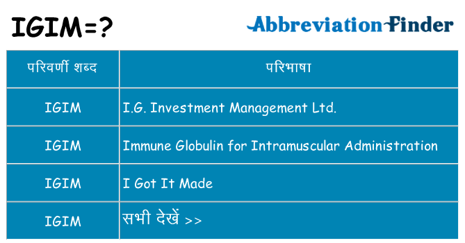 igim का क्या अर्थ है