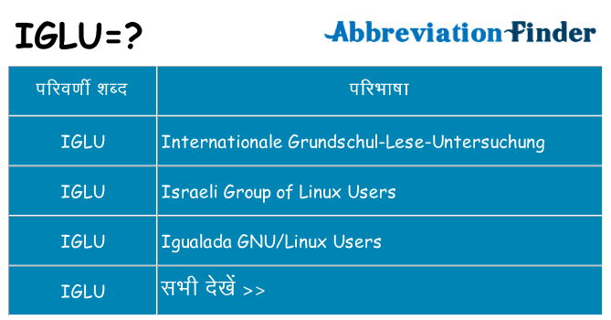 iglu का क्या अर्थ है