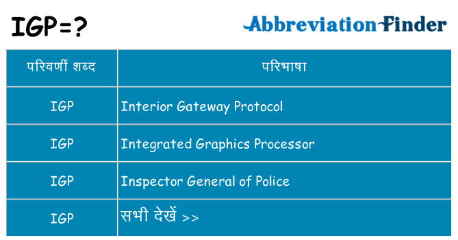igp का क्या अर्थ है