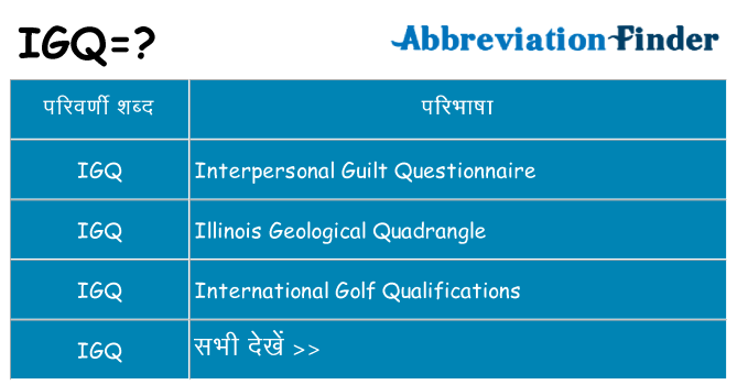 igq का क्या अर्थ है