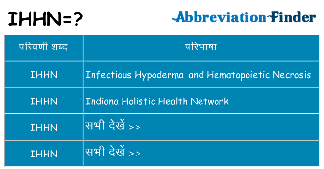 ihhn का क्या अर्थ है