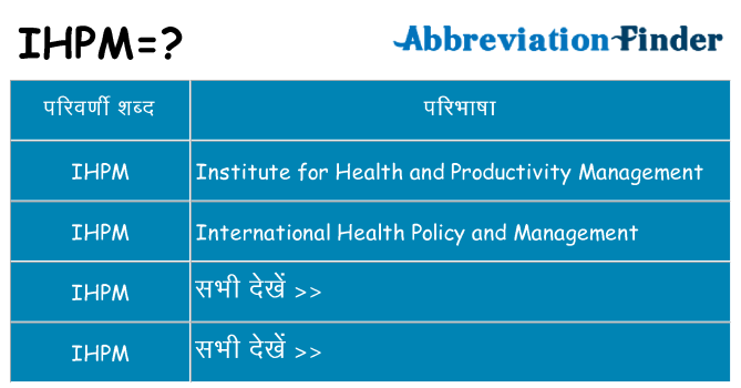 ihpm का क्या अर्थ है
