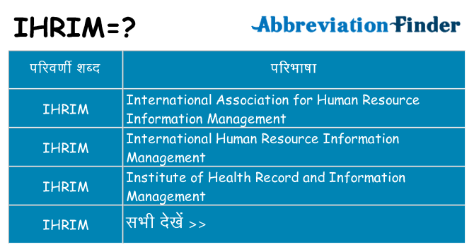 ihrim का क्या अर्थ है