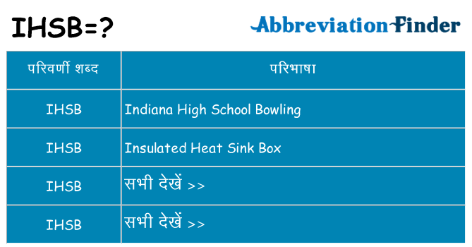 ihsb का क्या अर्थ है
