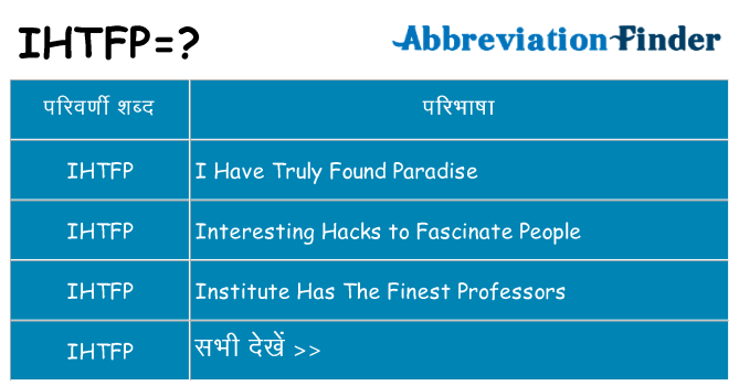 ihtfp का क्या अर्थ है