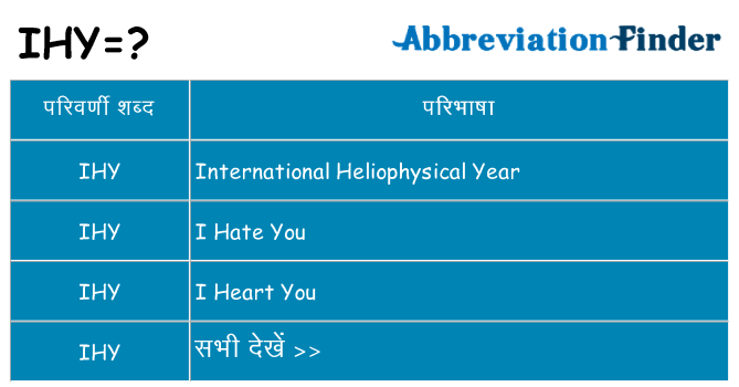 ihy का क्या अर्थ है