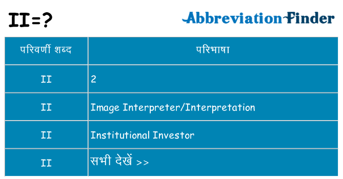 ii का क्या अर्थ है