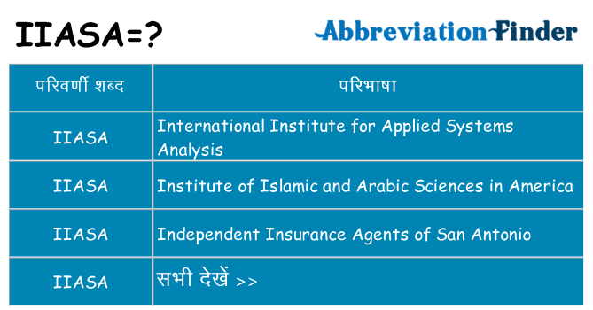 iiasa का क्या अर्थ है