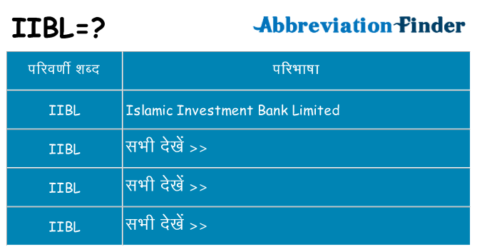 iibl का क्या अर्थ है