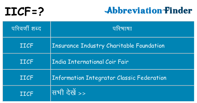 iicf का क्या अर्थ है
