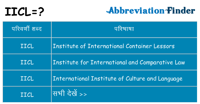 iicl का क्या अर्थ है
