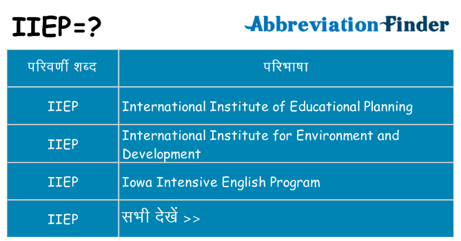 iiep का क्या अर्थ है