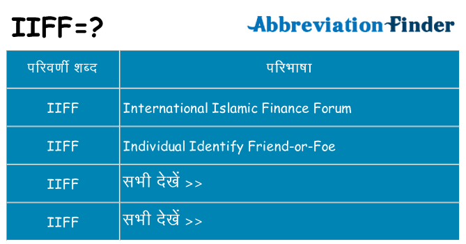 iiff का क्या अर्थ है