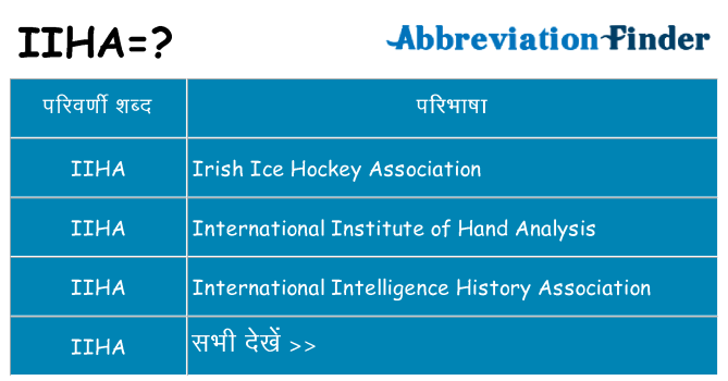 iiha का क्या अर्थ है