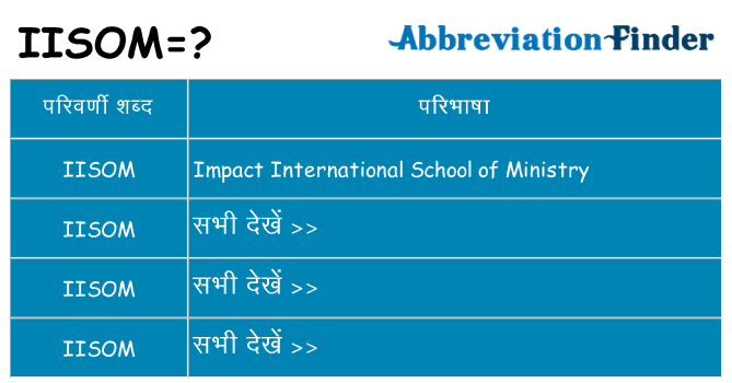 iisom का क्या अर्थ है