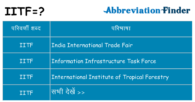 iitf का क्या अर्थ है