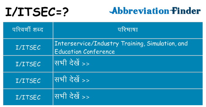 iitsec का क्या अर्थ है