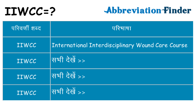 iiwcc का क्या अर्थ है
