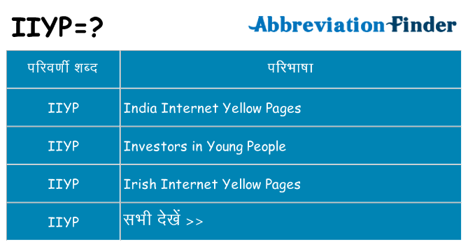 iiyp का क्या अर्थ है