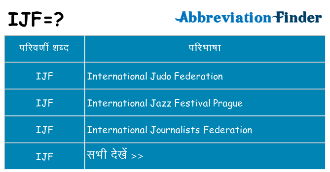 ijf का क्या अर्थ है