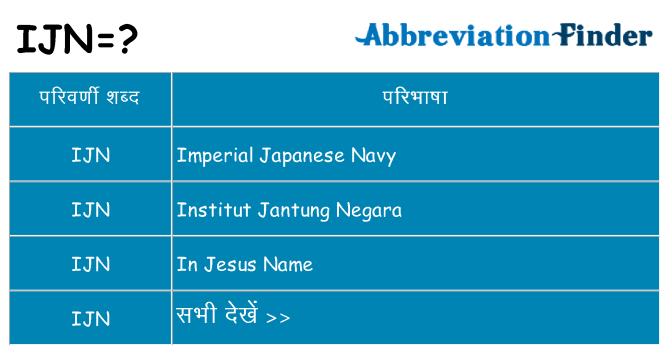 ijn का क्या अर्थ है