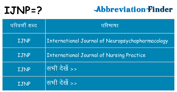 ijnp का क्या अर्थ है