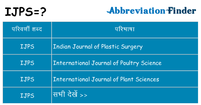 ijps का क्या अर्थ है