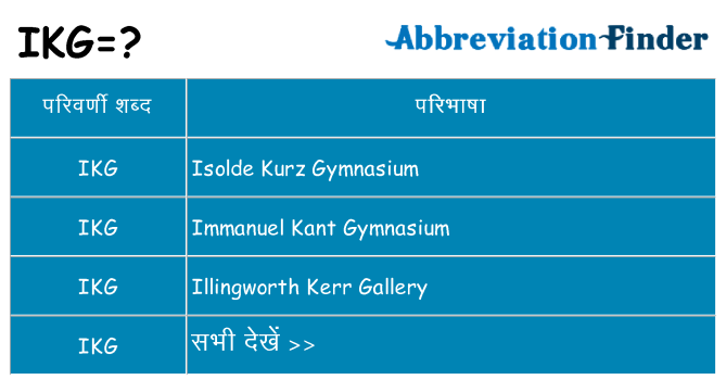 ikg का क्या अर्थ है