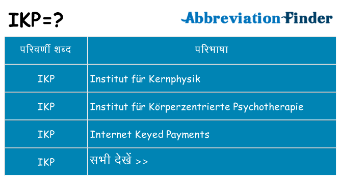 ikp का क्या अर्थ है