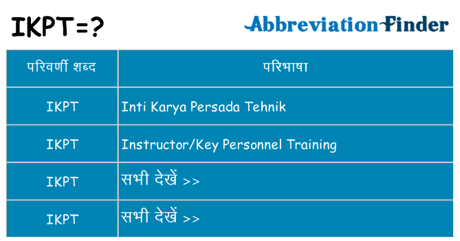 ikpt का क्या अर्थ है