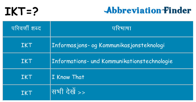 ikt का क्या अर्थ है