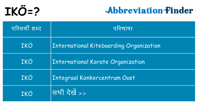 iko का क्या अर्थ है