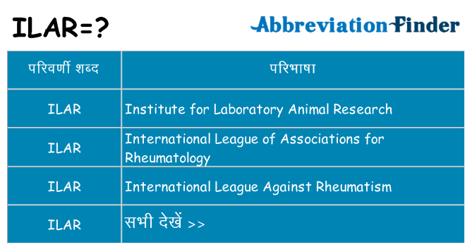 ilar का क्या अर्थ है