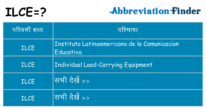ilce का क्या अर्थ है