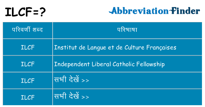 ilcf का क्या अर्थ है