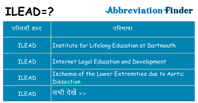ilead का क्या अर्थ है