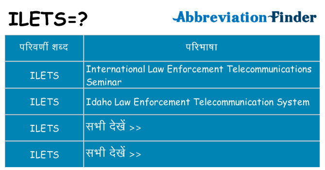 ilets का क्या अर्थ है