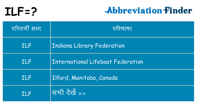 ilf का क्या अर्थ है