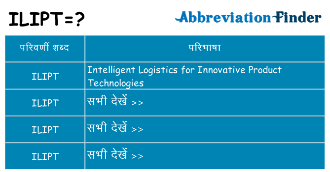 ilipt का क्या अर्थ है